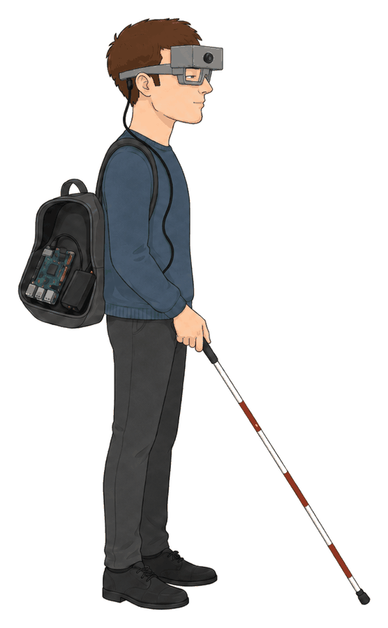 Première génération de Cyclope : caméra portée sur la tête et calcul sur une Raspberry Pi dans un sac à dos.